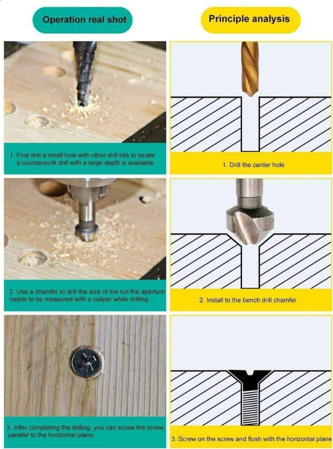 6 Stk Kegelsenker Set Holz Metall HSS 90°  6.3-20.5 mm Set